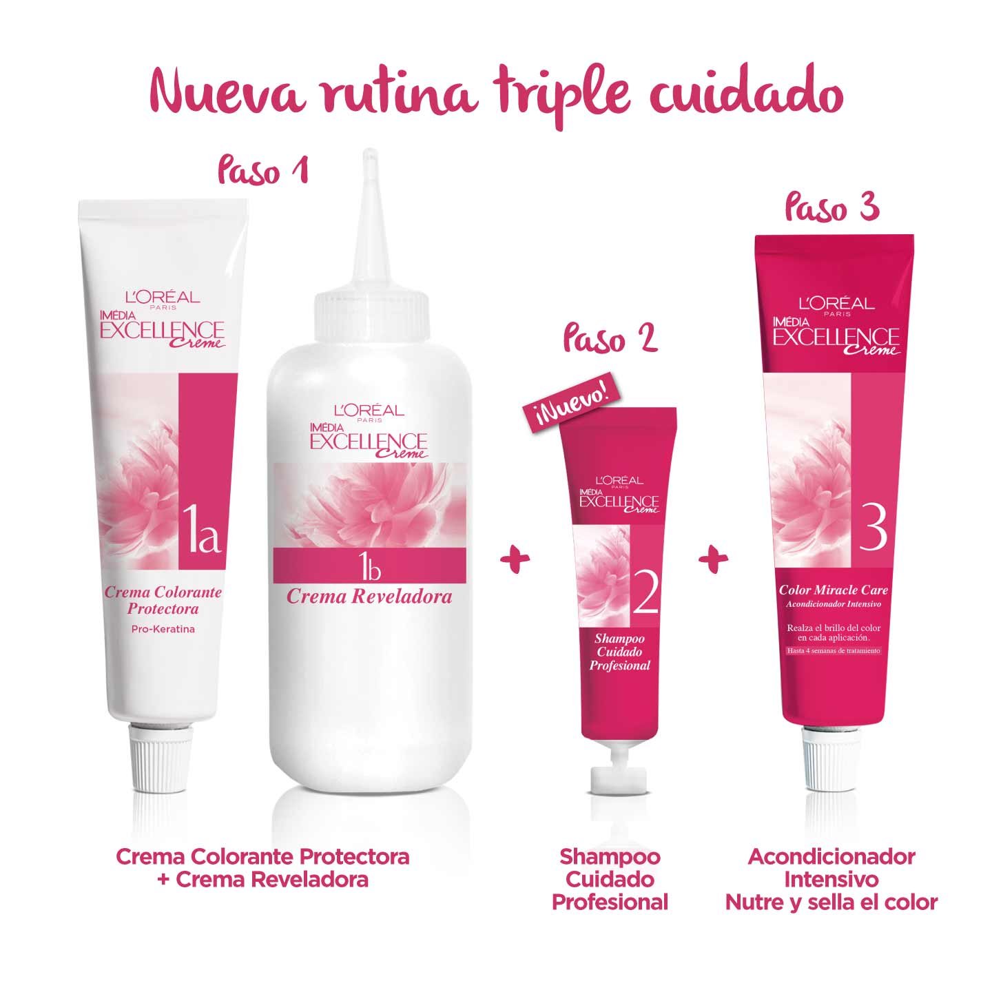 Excellence Extra Profundos Kit